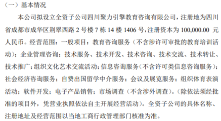 ST陽光通擬投資10萬設(shè)立全資子公司 發(fā)力教育咨詢與文化藝術(shù)交流